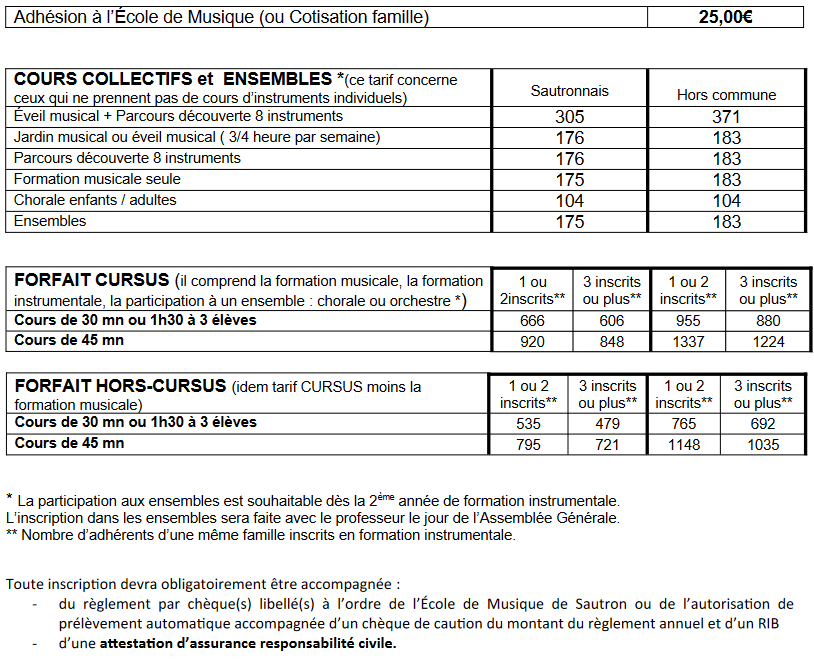 tarifs 2024/2025